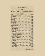 Population Statistics for Clinton County Township, Pennsylvania 1862 Old Town Map Custom Print - Clinton Co.