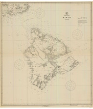 Island of Hawaii 1919 Nautical Chart - Hawaiian Islands 4115 - 19320 Hawaii