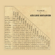 Table of Distances in Fulton County, Pennsylvania 1873 Old Town Map Custom Print - Fulton Co.