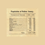 Fulton County Population, Pennsylvania 1873 Old Town Map Custom Print - Fulton Co.