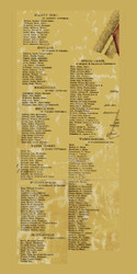 McAlevy Fort, Enisville, Spruce Creek, Warriors Mark, etc. Lists, Pennsylvania 1856 Old Town Map Custom Print - Huntingdon Co.