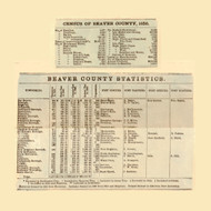 Beaver County Census and Statistics, Pennsylvania 1860 Old Town Map Custom Print - Lawrence - Beaver Co.