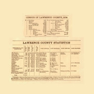 Lawrence County Census and Statistics, Pennsylvania 1860 Old Town Map Custom Print - Lawrence Co.