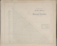 Table of Distances 4, New York 1875 - Old Town Map Reprint - Orange Co. Atlas