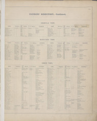 Patrons' Directory - Greenville, Wawayanda, Goshen 11, New York 1875 - Old Town Map Reprint - Orange Co. Atlas
