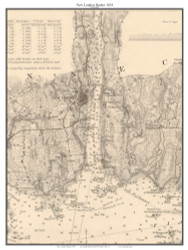 New London Harbor Connecticut 1855 - New York 80,000 Scale Custom Chart