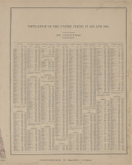 Population of the US, Ohio 1886 Old Town Map Custom Reprint - Van Wert Co. 33