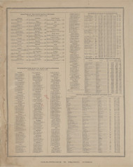 text page, Ohio 1886 Old Town Map Custom Reprint - Van Wert Co. 41