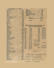 Luzerne County Statistics, Pennsylvania 1864 Old Town Map Custom Print - Luzerne Co.