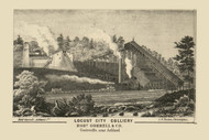 Locust City Colliery, Colum County, Pennsylvania 1864 Old Town Map Custom Print - Schuylkill Co.