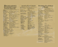 Miscellaneous Business Directors, Pennsylvania 1860 Old Town Map Custom Print - Northampton Co.