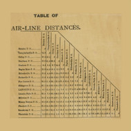 Distances in County, Pennsylvania 1872 Old Town Map Custom Print - Sullivan Co.