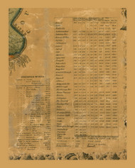 Washington County Statistics, Pennsylvania 1856 Old Town Map Custom Print - Washington Co.