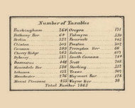 Table of Taxables Township, Pennsylvania 1860 Old Town Map Custom Print - Wayne Co.