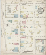 Batesville, Arkansas 1886 - Old Map Arkansas Fire Insurance Index