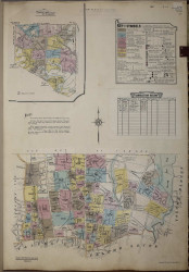 Baltimore, Maryland 14 1950 - Old Map Maryland Fire Insurance Index