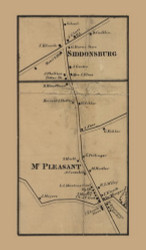 Siddonsburg and Mount Pleasant Villages, Monaghan Township, Pennsylvania 1860 Old Town Map Custom Print - York Co.