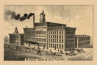 Duke & Sons Factory, North Carolina 1887 Old Town Map Custom Print - Durham Co