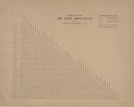 Table of Distances #03, New York 1868 Old Map Reprint - Otsego Co.