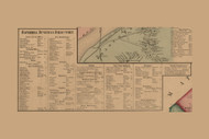 Business Directory, Haverhill, Massachusetts 1856 Old Town Map Custom Print - Essex Co.