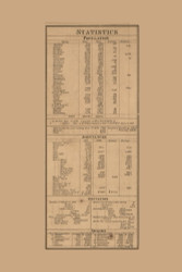Statistics, Massachusetts 1856 Old Town Map Custom Print - Essex Co.