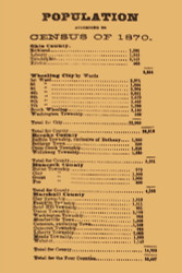 Population Statistics, West Virginia 1871 Old Town Map Custom Print - Northern Panhandle