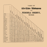 Table of Distances for Tuscola County, Michigan 1875 Old Town Map Custom Print - Tuscola Co