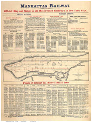 New York City 1881 - Railway - Manhattan - Old Map Reprint