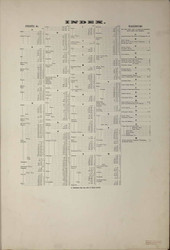 Brooklyn, NY Fire Insurance 1886 Street Index V1 - Old Map Reprint - New York