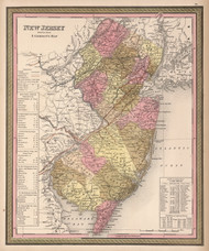 New Jersey 1846 Mitchell - Old State Map Reprint