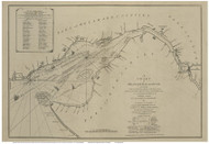 Delaware Bay & River, 1777 North American Pilot - USA Regional