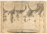 Spry Harbor to Fleming River, 1776 - USA Regional DB v.1 25