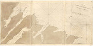 Cape Breton Island - Northeast Coast, 1781 - USA Regional DB v.2 7