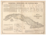 Cuba 1855 - Spanish authorities