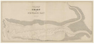 Newark Bay, New Jersey, 1843 - Old Map Reprint - 1843 Regional Section 2