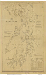 Puget Sound 1878 Nautical Map Reprint 6401 (662) Washington - Big Area Post 1917