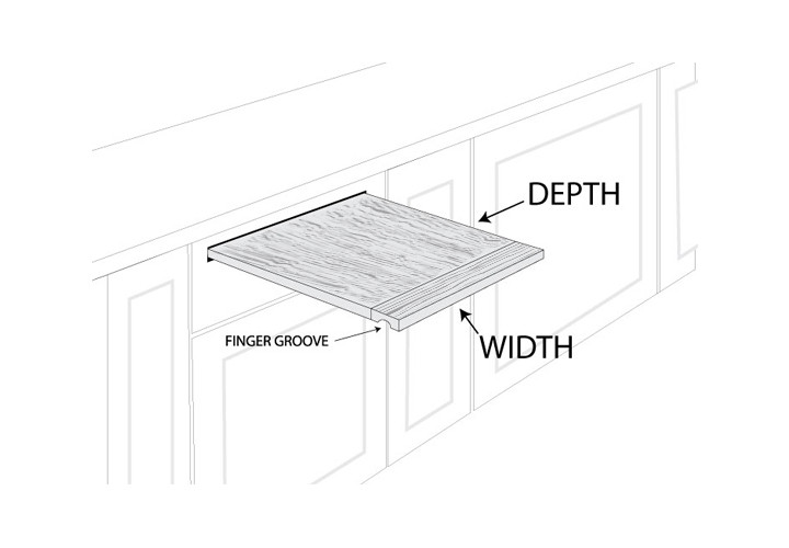 Diagram of Pull Out Cutting Board