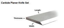 Carbide Planer Knife Set