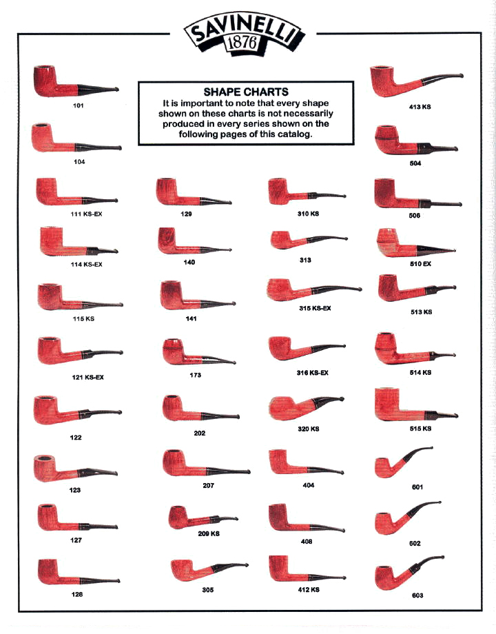 Dunhill Pipe Chart