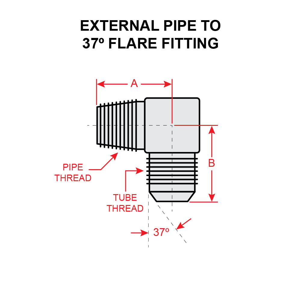 2024-4-8S EXTERNAL PIPE TO 37 DEGREE FLARE FITTING - Univair Aircraft ...