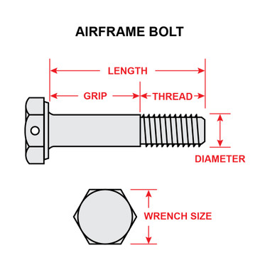 AN4H5A AIRFRAME BOLT - 1/4 X 21/32 INCH - Univair Aircraft Corporation