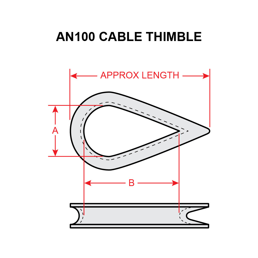 AN100C3 CABLE THIMBLE Univair Aircraft Corporation