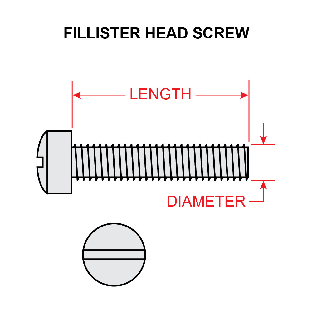 AN500-8-32 FILLISTER HEAD SCREW - Univair Aircraft Corporation