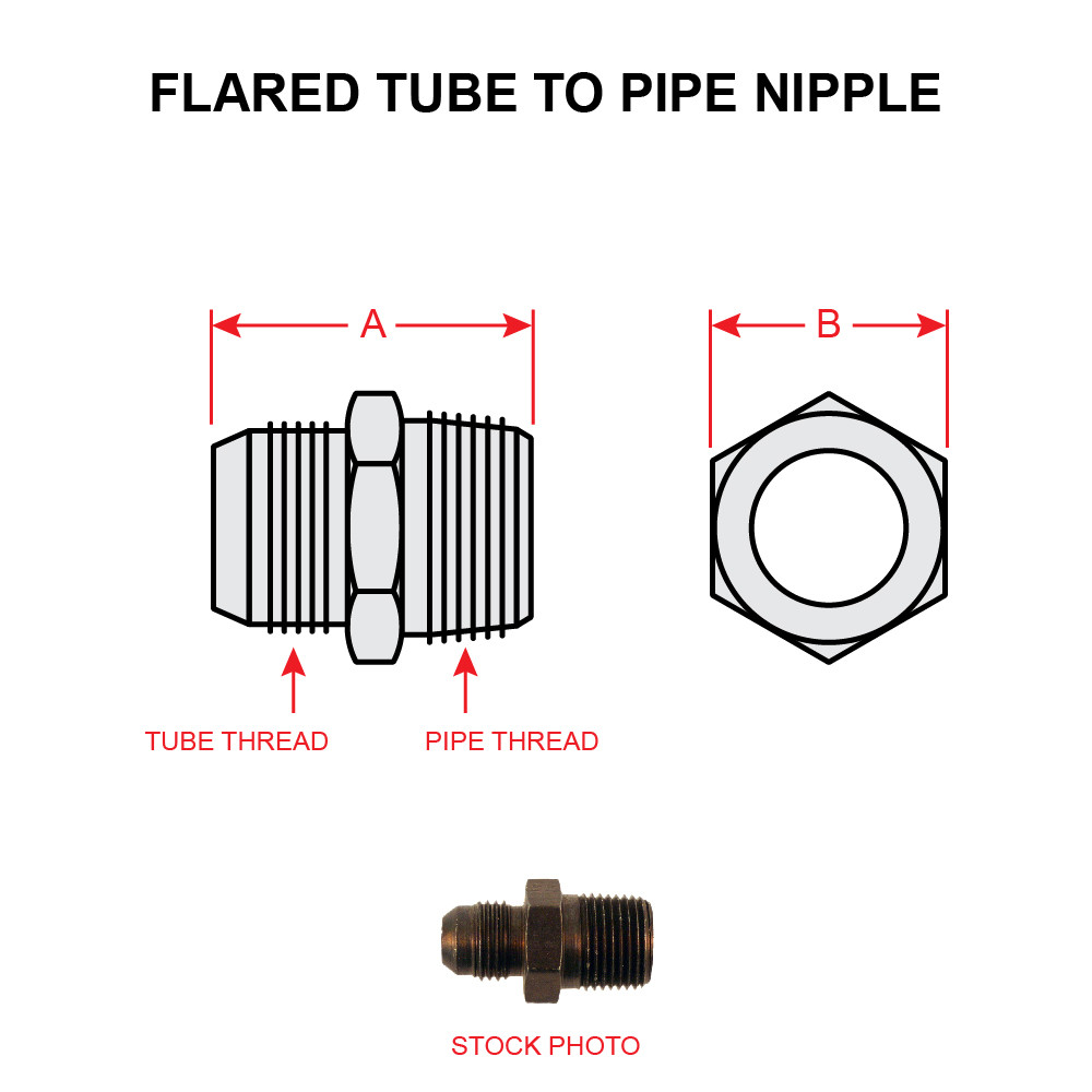 AN81610 FLARED TUBE TO PIPE NIPPLE Univair Aircraft Corporation