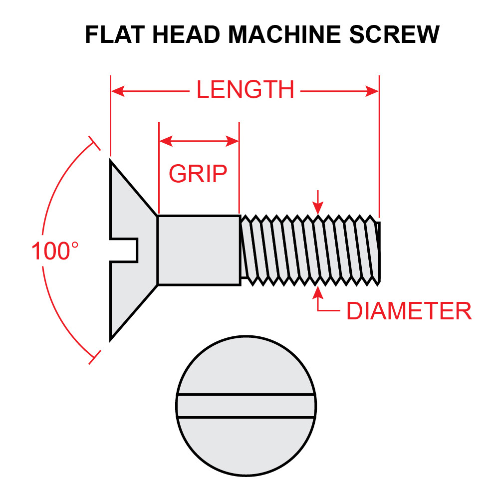 AN509-10-9 FLAT HEAD SCREW - Univair Aircraft Corporation