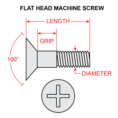 MS24694-S58 FLAT HEAD SCREW - Univair Aircraft Corporation