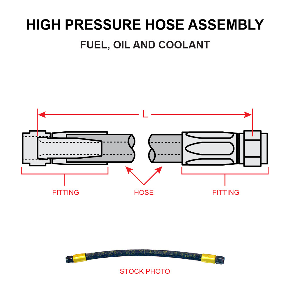 AN6264424 HIGH PRESSURE HOSE ASSEMBLY Univair Aircraft Corporation