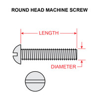 AN515-6-6   ROUND HEAD SCREW