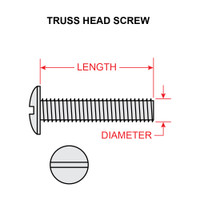 AN526-1024-8 TRUSS HEAD SCREW - Univair Aircraft Corporation