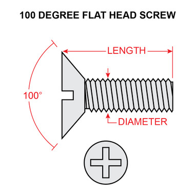 Ms24693s272 Flat Head Screw - Univair Aircraft Corporation